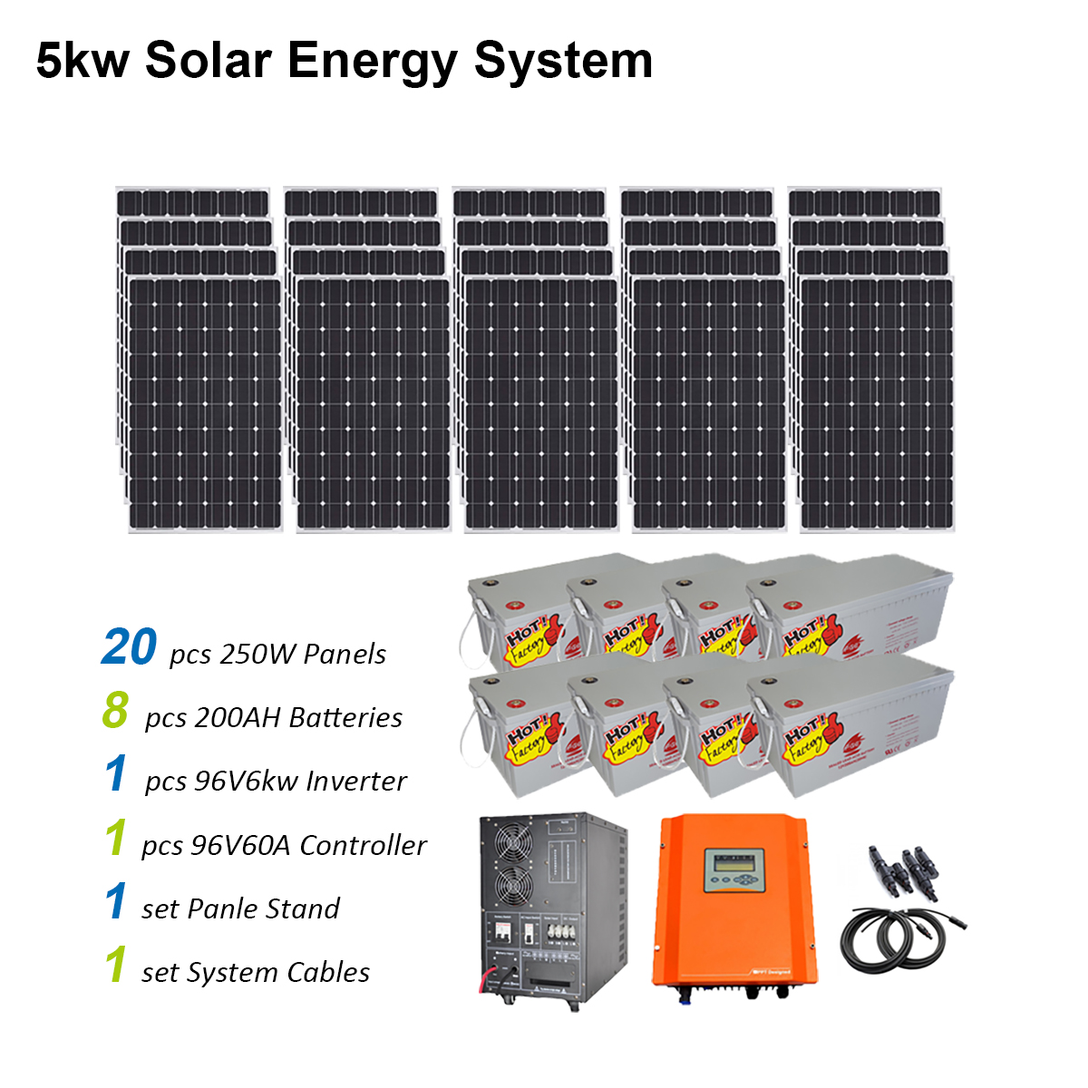 Wandmontierter 5000-W-Off-Grid-Wechselrichter für reine Sinuswellen-Solarstromanlagen