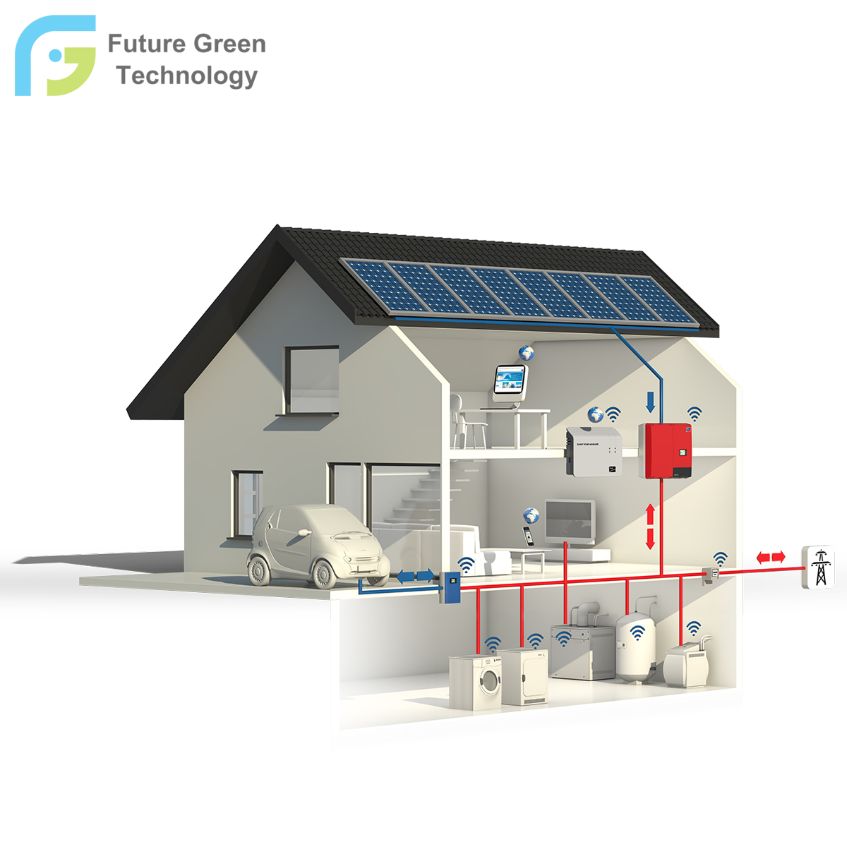 20-kW-Heimstromversorgungs-Solarenergie-Hybridsystem