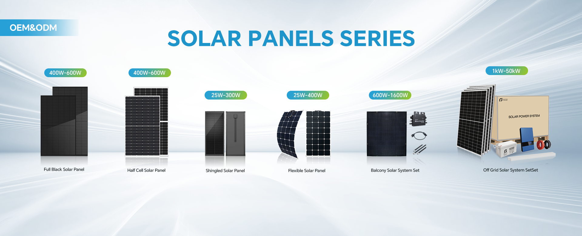 Solarpanel, flexibles Panel, Stromsystem