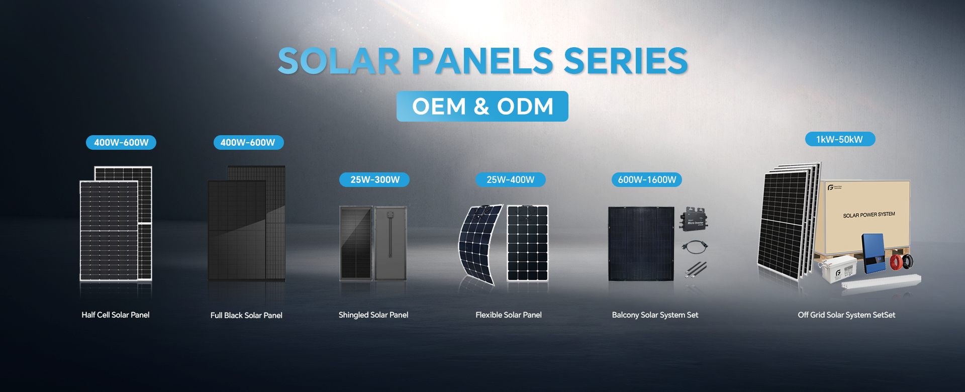 Solarpanel, flexibles Panel, Stromsystem