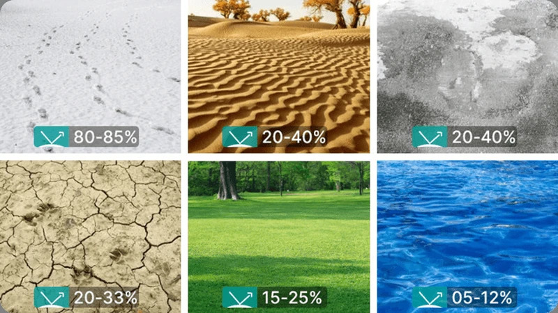 Back Glass - Double-glazed structure